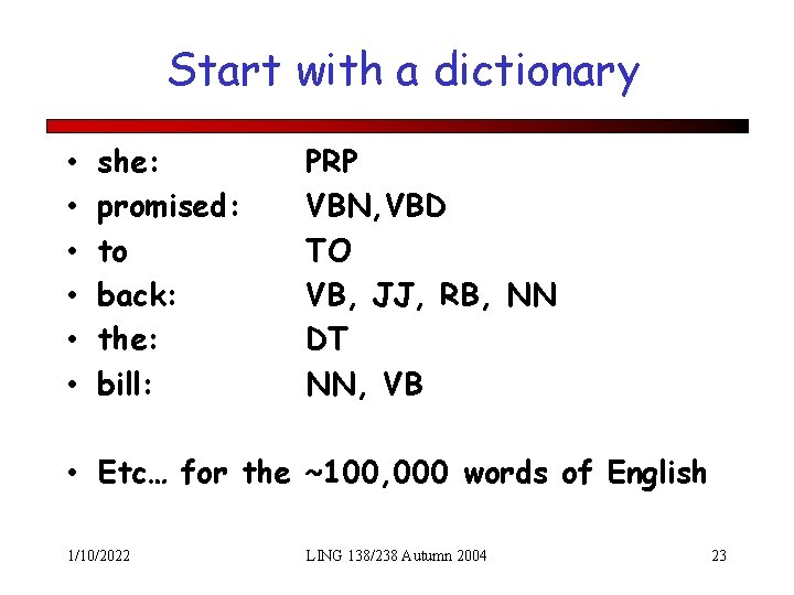 Start with a dictionary • • • she: promised: to back: the: bill: PRP