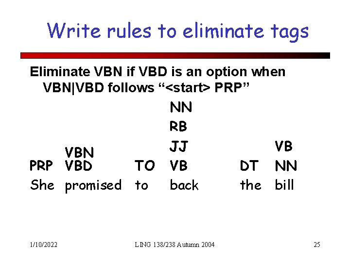 Write rules to eliminate tags Eliminate VBN if VBD is an option when VBN|VBD