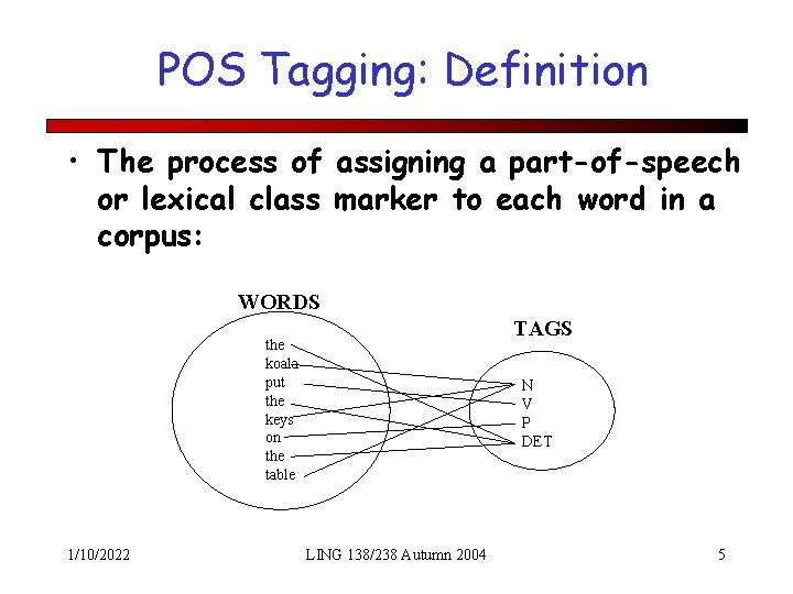 POS Tagging: Definition • The process of assigning a part-of-speech or lexical class marker