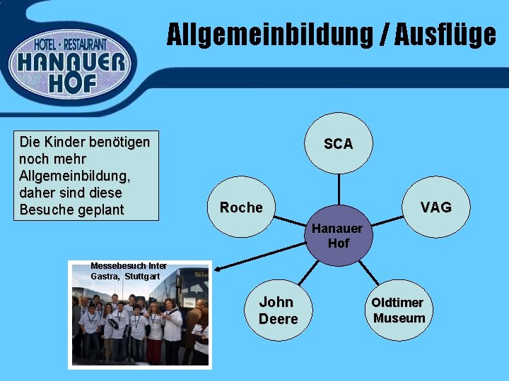 Allgemeinbildung / Ausflüge Die Kinder benötigen noch mehr Allgemeinbildung, daher sind diese Besuche geplant