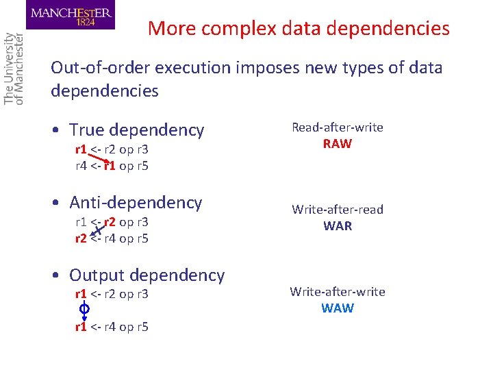 More complex data dependencies Out-of-order execution imposes new types of data dependencies • True