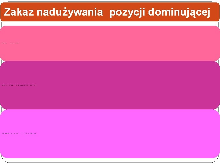 Zakaz nadużywania pozycji dominującej Rozstrzygając o tym, czy dana czynność prawna jest nieważna w