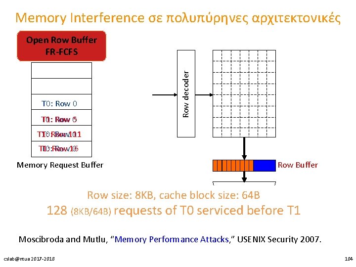 Memory Interference σε πολυπύρηνες αρχιτεκτονικές Row decoder Open Row Buffer FR-FCFS T 0: Row