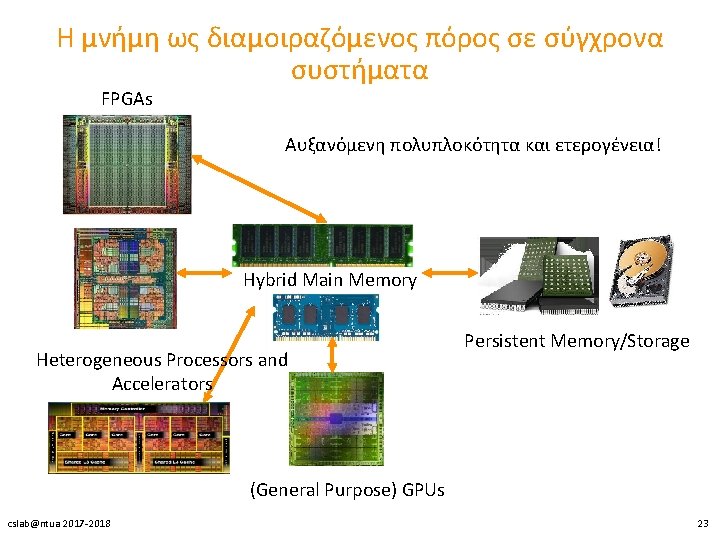 Η μνήμη ως διαμοιραζόμενος πόρος σε σύγχρονα συστήματα FPGAs Αυξανόμενη πολυπλοκότητα και ετερογένεια! Hybrid