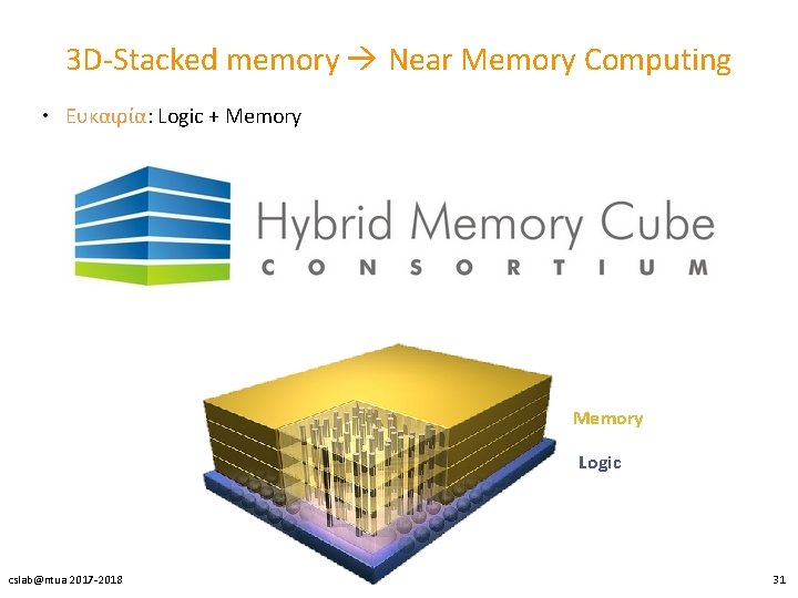 3 D-Stacked memory Near Memory Computing • Ευκαιρία: Logic + Memory Logic cslab@ntua 2017