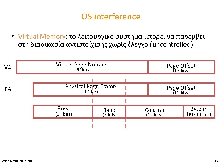 OS interference • Virtual Memory: το λειτουργικό σύστημα μπορεί να παρέμβει στη διαδικασία αντιστοίχισης