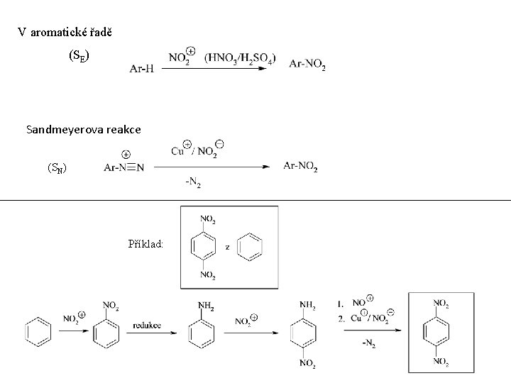 V aromatické řadě (SE) Sandmeyerova reakce (SN) Příklad: 