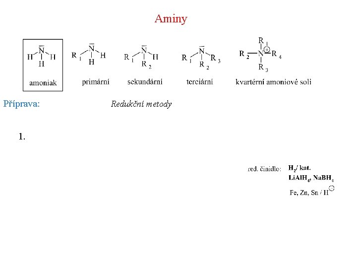 Aminy Příprava: 1. Redukční metody 
