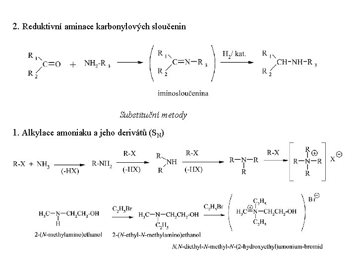 2. Reduktivní aminace karbonylových sloučenin Substituční metody 1. Alkylace amoniaku a jeho derivátů (SN)