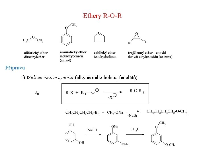 Ethery R-O-R Příprava 1) Williamsonova syntéza (alkylace alkoholátů, fenolátů) SN 