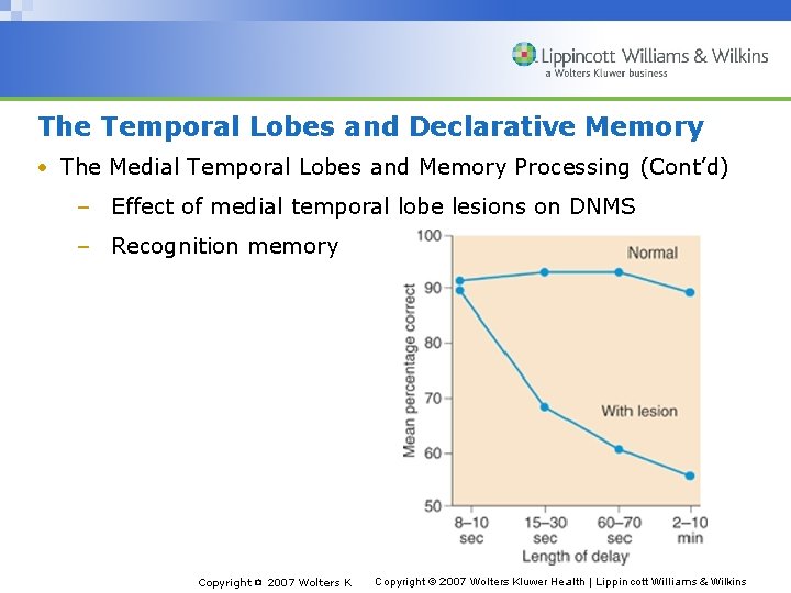 The Temporal Lobes and Declarative Memory • The Medial Temporal Lobes and Memory Processing