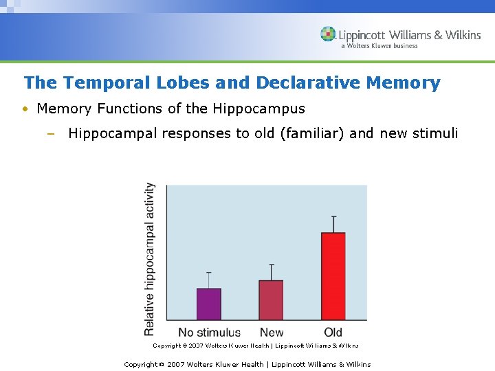 The Temporal Lobes and Declarative Memory • Memory Functions of the Hippocampus – Hippocampal