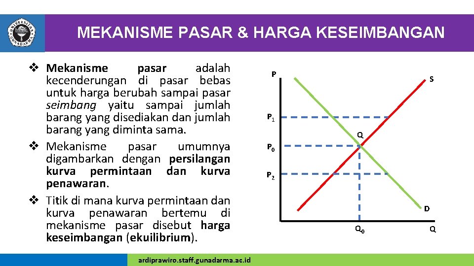 MEKANISME PASAR & HARGA KESEIMBANGAN v Mekanisme pasar adalah kecenderungan di pasar bebas untuk