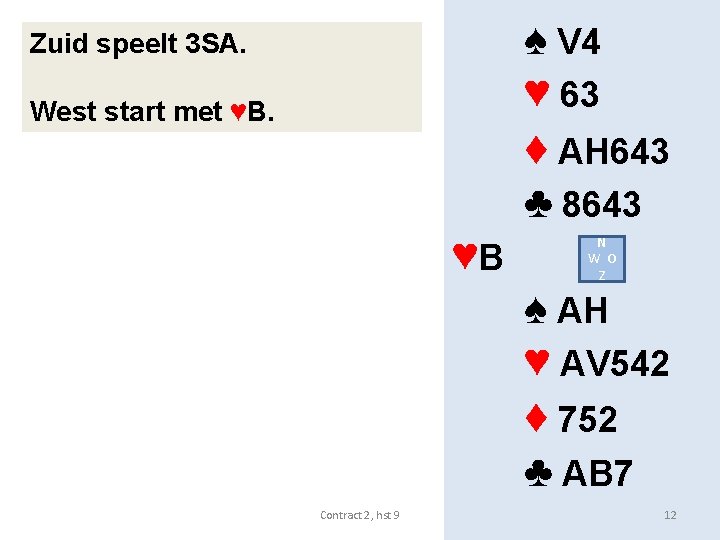 ♠ V 4 ♥ 63 Zuid speelt 3 SA. West start met ♥B. ♦