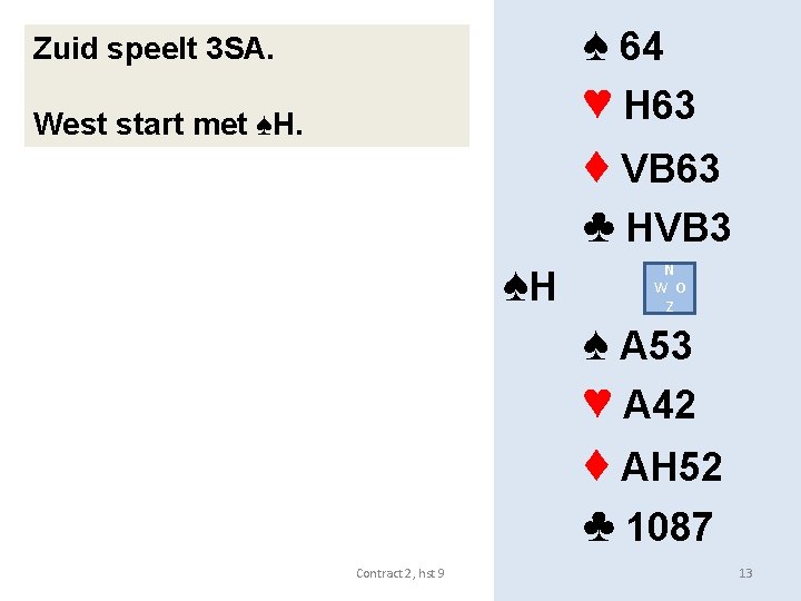 ♠ 64 ♥ H 63 Zuid speelt 3 SA. West start met ♠H. ♦