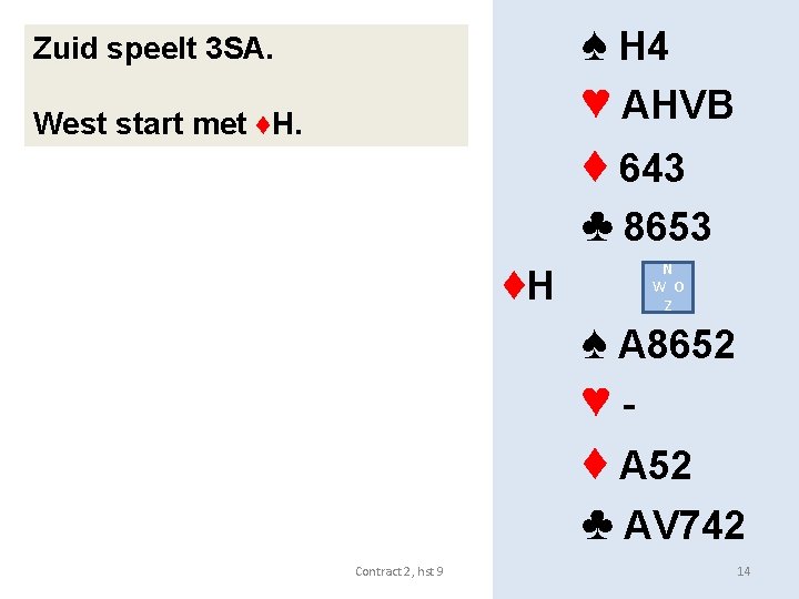 ♠ H 4 ♥ AHVB Zuid speelt 3 SA. West start met ♦H. ♦