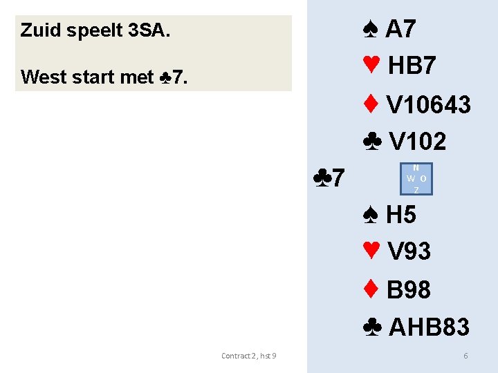 ♠ A 7 ♥ HB 7 Zuid speelt 3 SA. West start met ♣