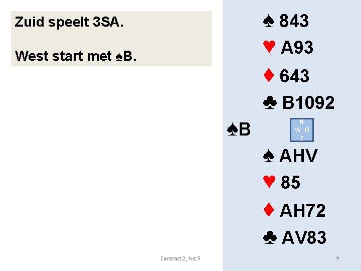 ♠ 843 ♥ A 93 Zuid speelt 3 SA. West start met ♠B. ♦