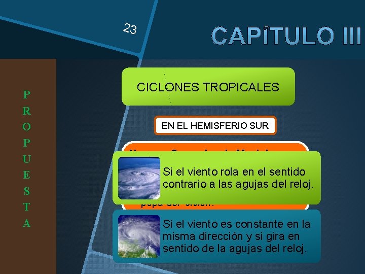 23 P R O P U E S T A CICLONES TROPICALES EN EL