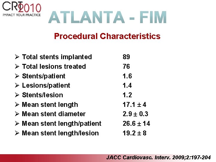 Procedural Characteristics Ø Total stents implanted Ø Total lesions treated Ø Stents/patient Ø Lesions/patient