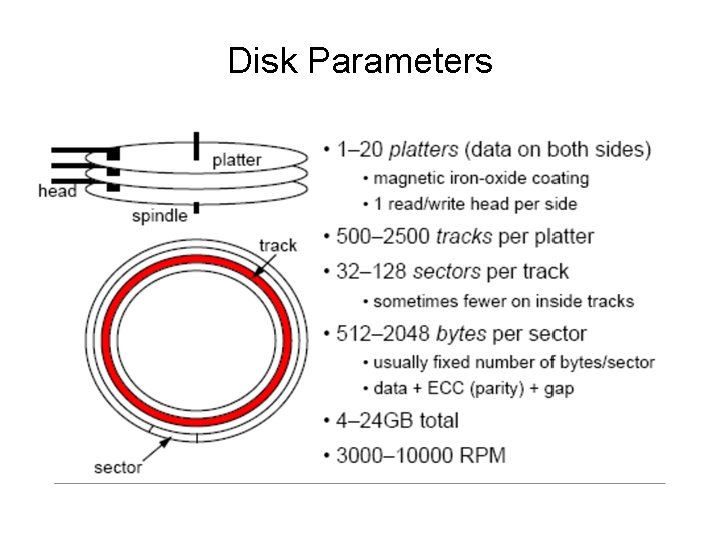 Disk Parameters 