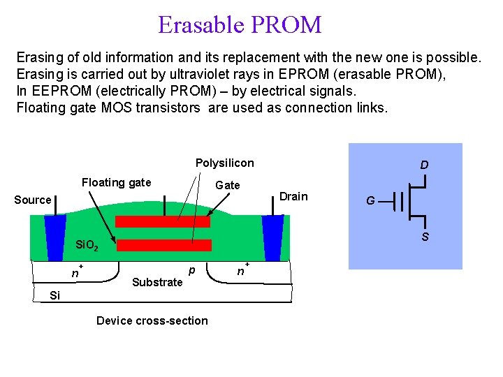 Erasable PROM Erasing of old information and its replacement with the new one is