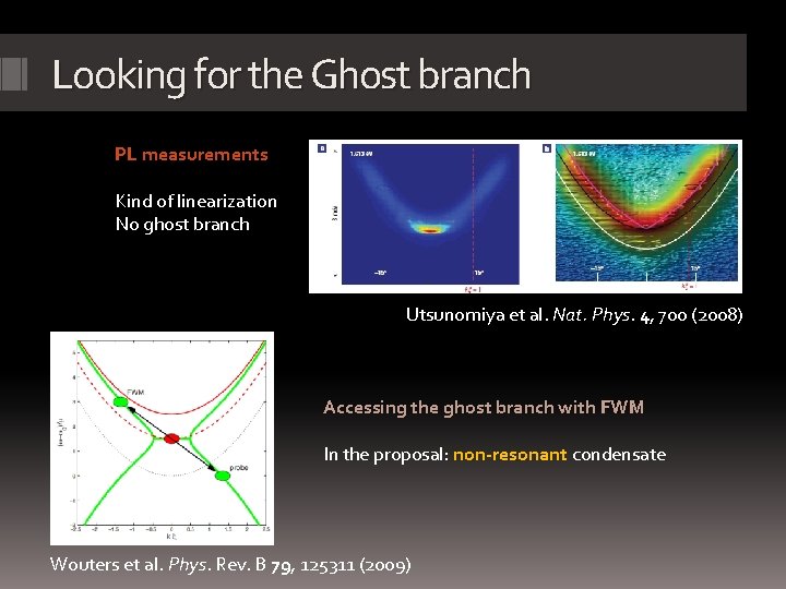 Looking for the Ghost branch PL measurements Kind of linearization No ghost branch Utsunomiya