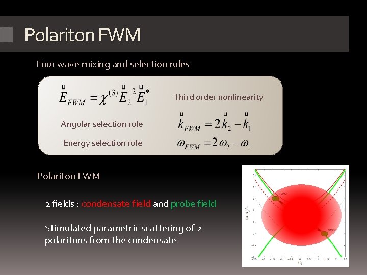 Polariton FWM Four wave mixing and selection rules Third order nonlinearity Angular selection rule