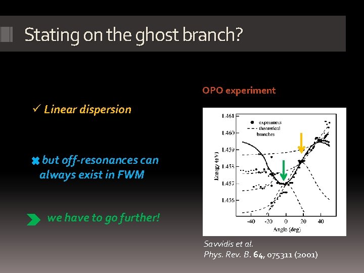Stating on the ghost branch? OPO experiment ü Linear dispersion but off-resonances can always