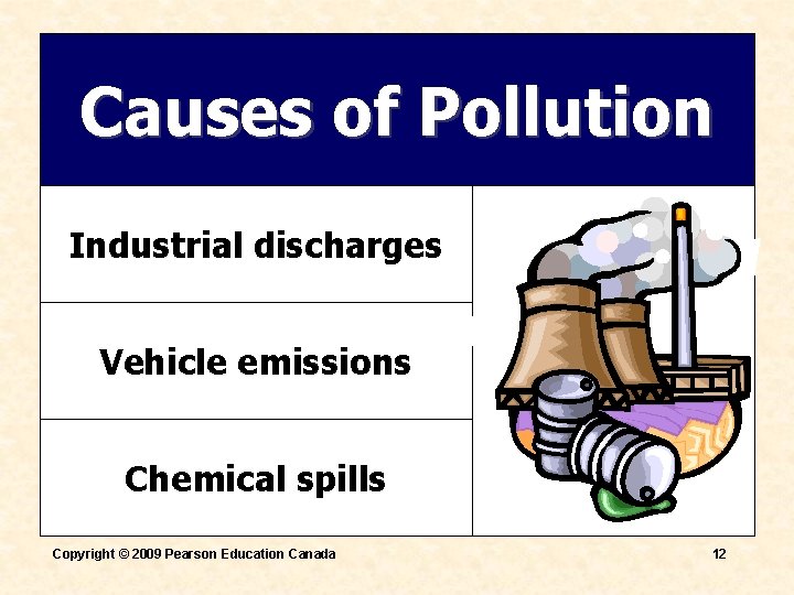 Causes of Pollution Industrial discharges Vehicle emissions Chemical spills Copyright © 2009 Pearson Education