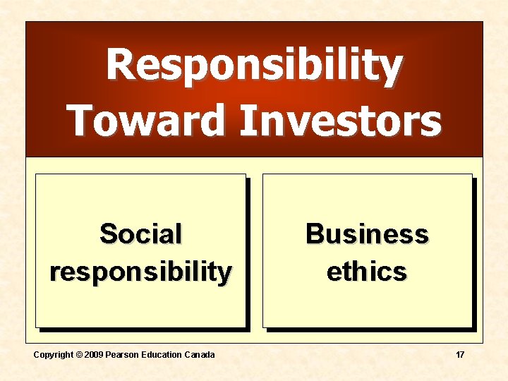 Responsibility Toward Investors Social responsibility Copyright © 2009 Pearson Education Canada Business ethics 17