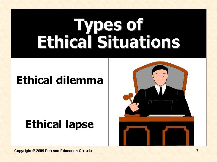 Types of Ethical Situations Ethical dilemma Ethical lapse Copyright © 2009 Pearson Education Canada
