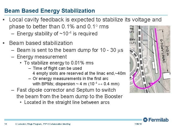 Beam Based Energy Stabilization • Local cavity feedback is expected to stabilize its voltage