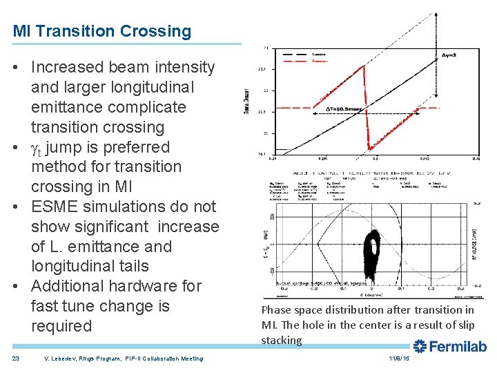 MI Transition Crossing • Increased beam intensity and larger longitudinal emittance complicate transition crossing