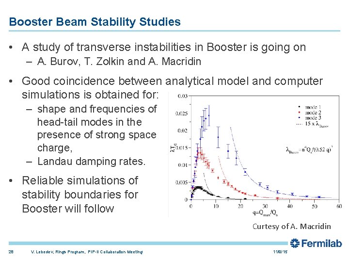 Booster Beam Stability Studies • A study of transverse instabilities in Booster is going