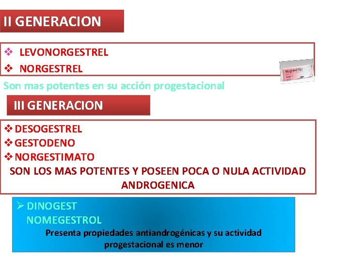 II GENERACION v LEVONORGESTREL v NORGESTREL Son mas potentes en su acción progestacional III