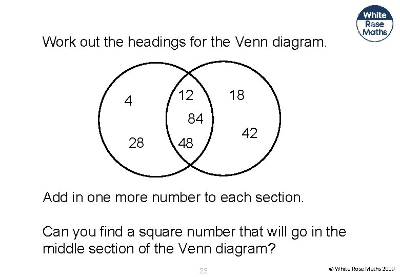 Work out the headings for the Venn diagram. 4 12 18 84 28 48