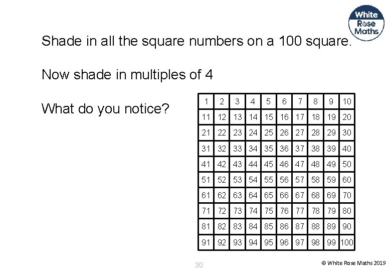 Shade in all the square numbers on a 100 square. Now shade in multiples