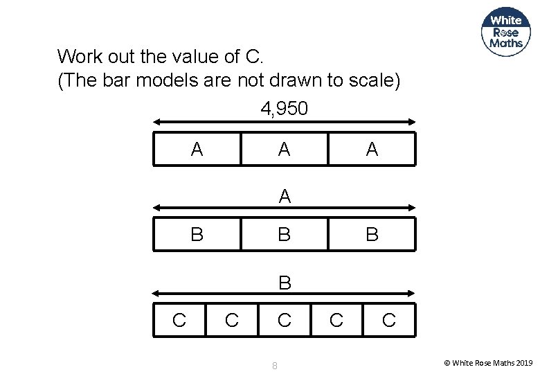 Work out the value of C. (The bar models are not drawn to scale)