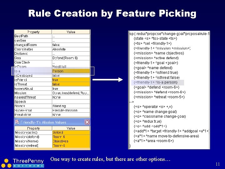 Rule Creation by Feature Picking One way to create rules, but there are other
