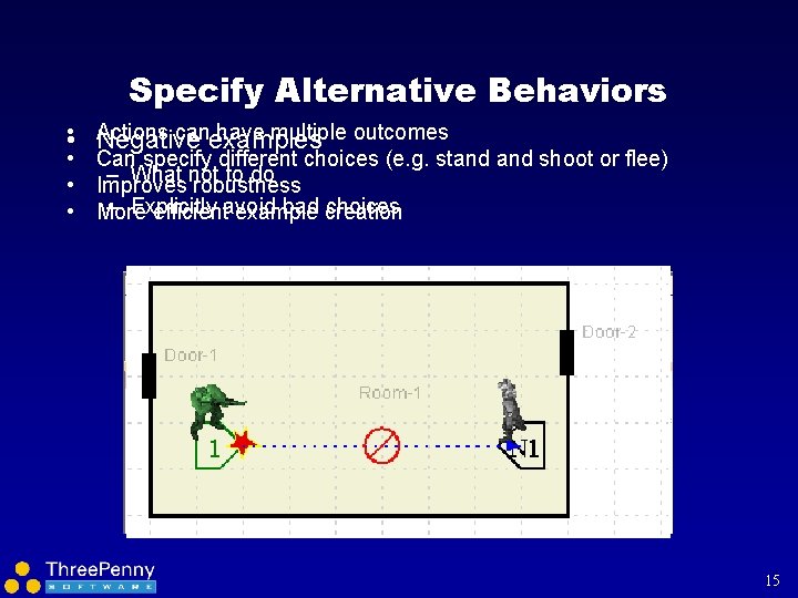 Specify Alternative Behaviors • • • Actions canexamples have multiple outcomes Negative Can specify