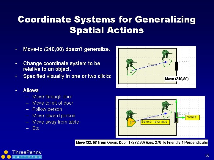 Coordinate Systems for Generalizing Spatial Actions • Move-to (240, 80) doesn’t generalize. • •