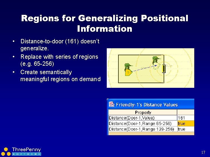 Regions for Generalizing Positional Information • Distance-to-door (161) doesn’t generalize. • Replace with series