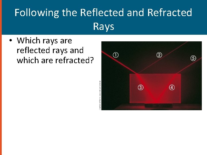 Following the Reflected and Refracted Rays • Which rays are reflected rays and which Following the Reflected and Refracted Rays • Which rays are reflected rays and which