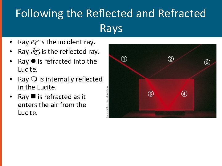 Following the Reflected and Refracted Rays • Ray is the incident ray. • Ray Following the Reflected and Refracted Rays • Ray is the incident ray. • Ray