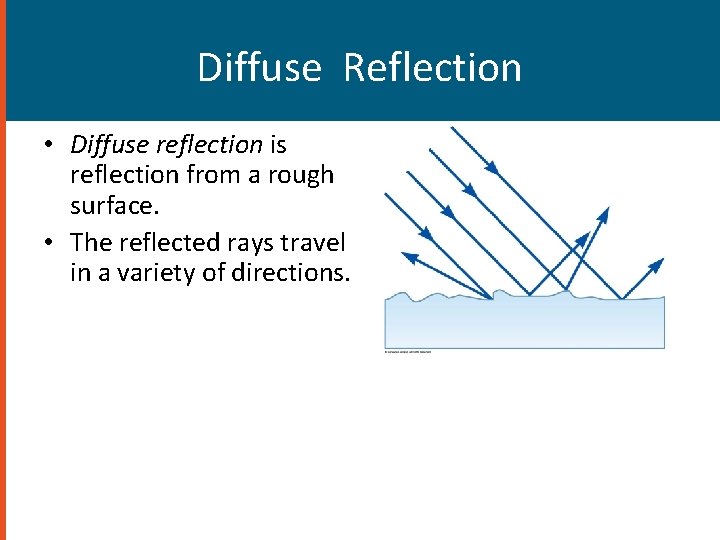 Diffuse Reflection • Diffuse reflection is reflection from a rough surface. • The reflected Diffuse Reflection • Diffuse reflection is reflection from a rough surface. • The reflected