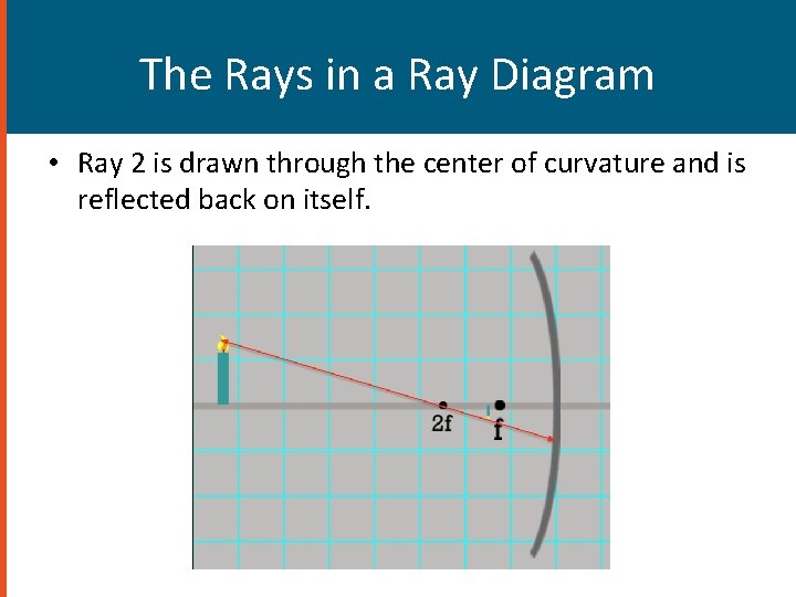 The Rays in a Ray Diagram • Ray 2 is drawn through the center The Rays in a Ray Diagram • Ray 2 is drawn through the center