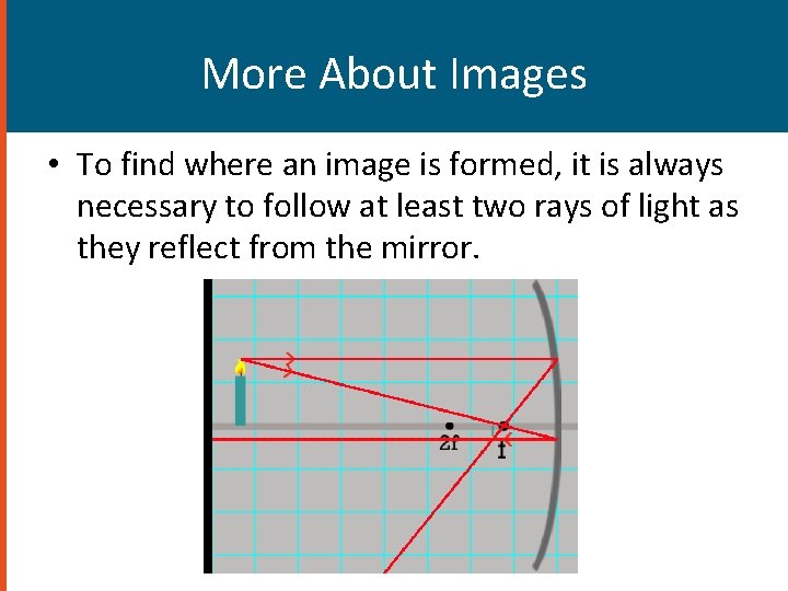 More About Images • To find where an image is formed, it is always More About Images • To find where an image is formed, it is always