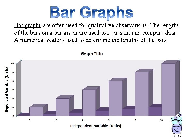 Bar graphs are often used for qualitative observations. The lengths of the bars on Bar graphs are often used for qualitative observations. The lengths of the bars on