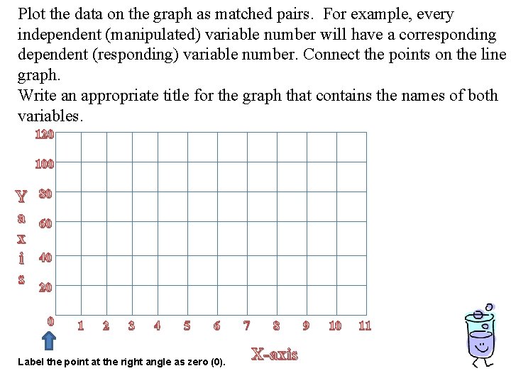 Plot the data on the graph as matched pairs. For example, every independent (manipulated) Plot the data on the graph as matched pairs. For example, every independent (manipulated)